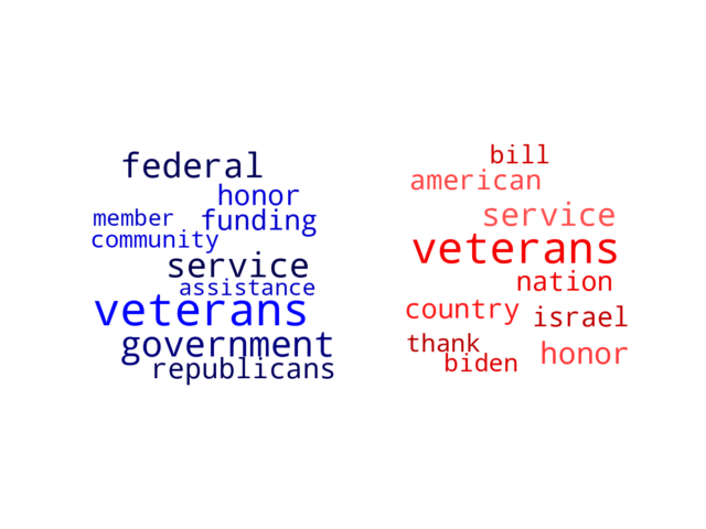 Wordcloud from Tuesday November 14, 2023.